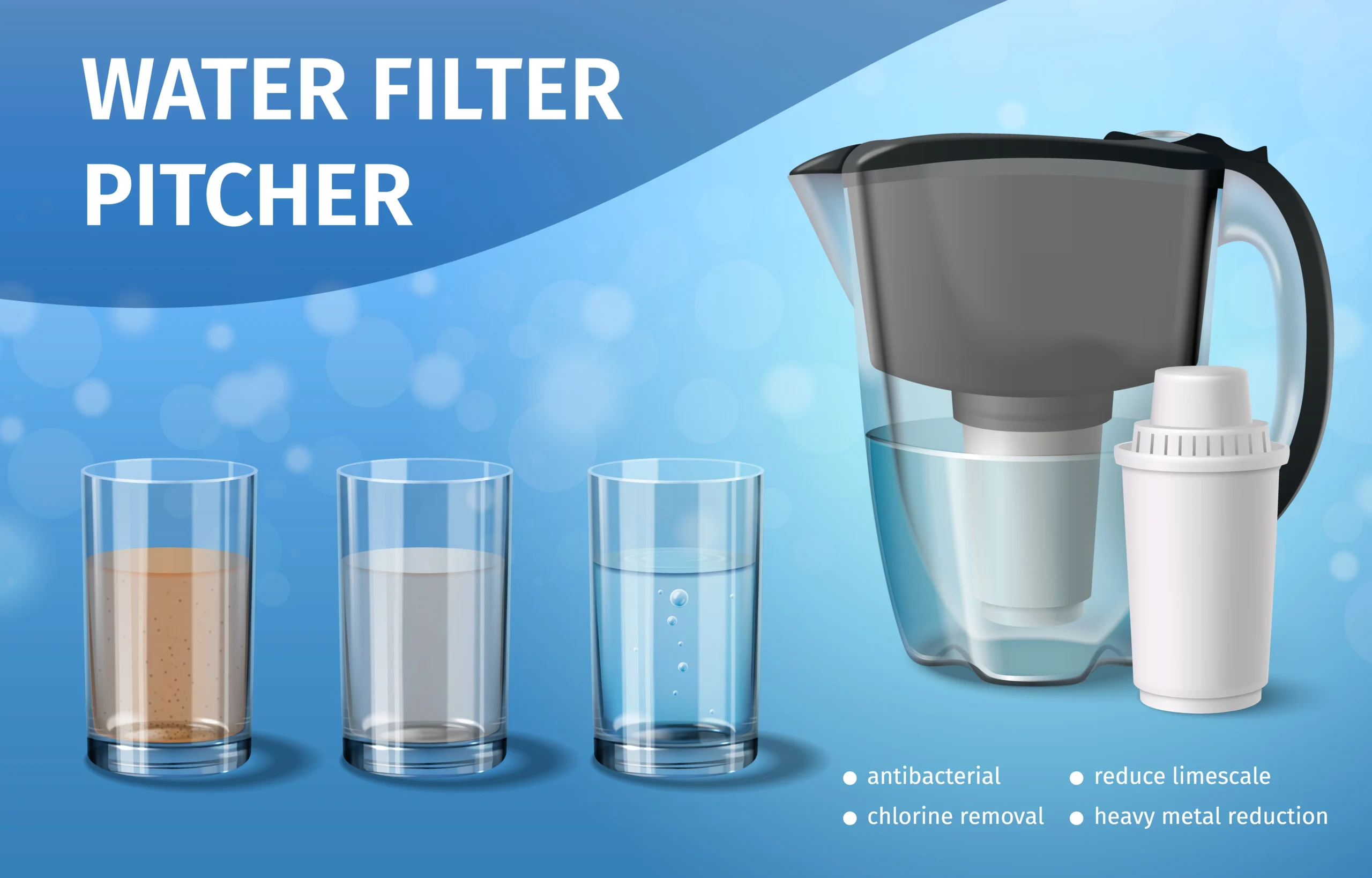 water filter for drinking in dubai