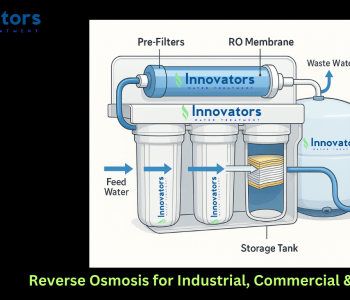reverse osmosis water filter