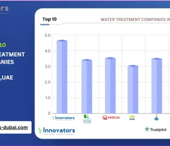 water treatment companies in uae